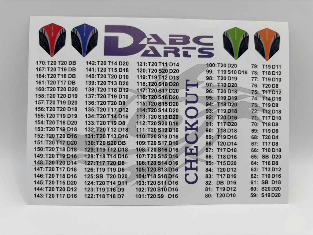ABC Darts Softtip Műanyag Darts Hegy Készlet, 26 mm, Vegyes Színek, 1000 db