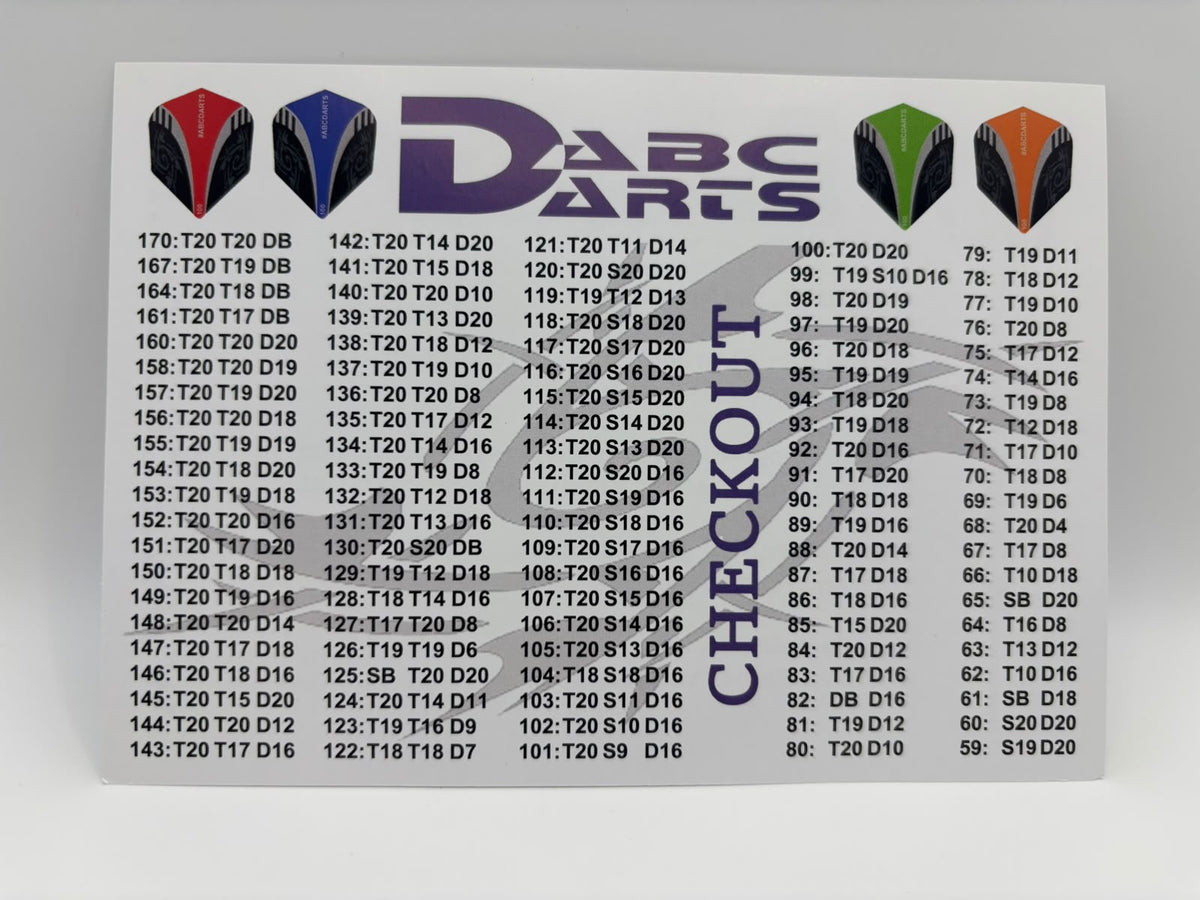 ABC Darts Softtip Műanyag Darts Hegy Készlet, 26 mm, Vegyes Színek, 1000 db