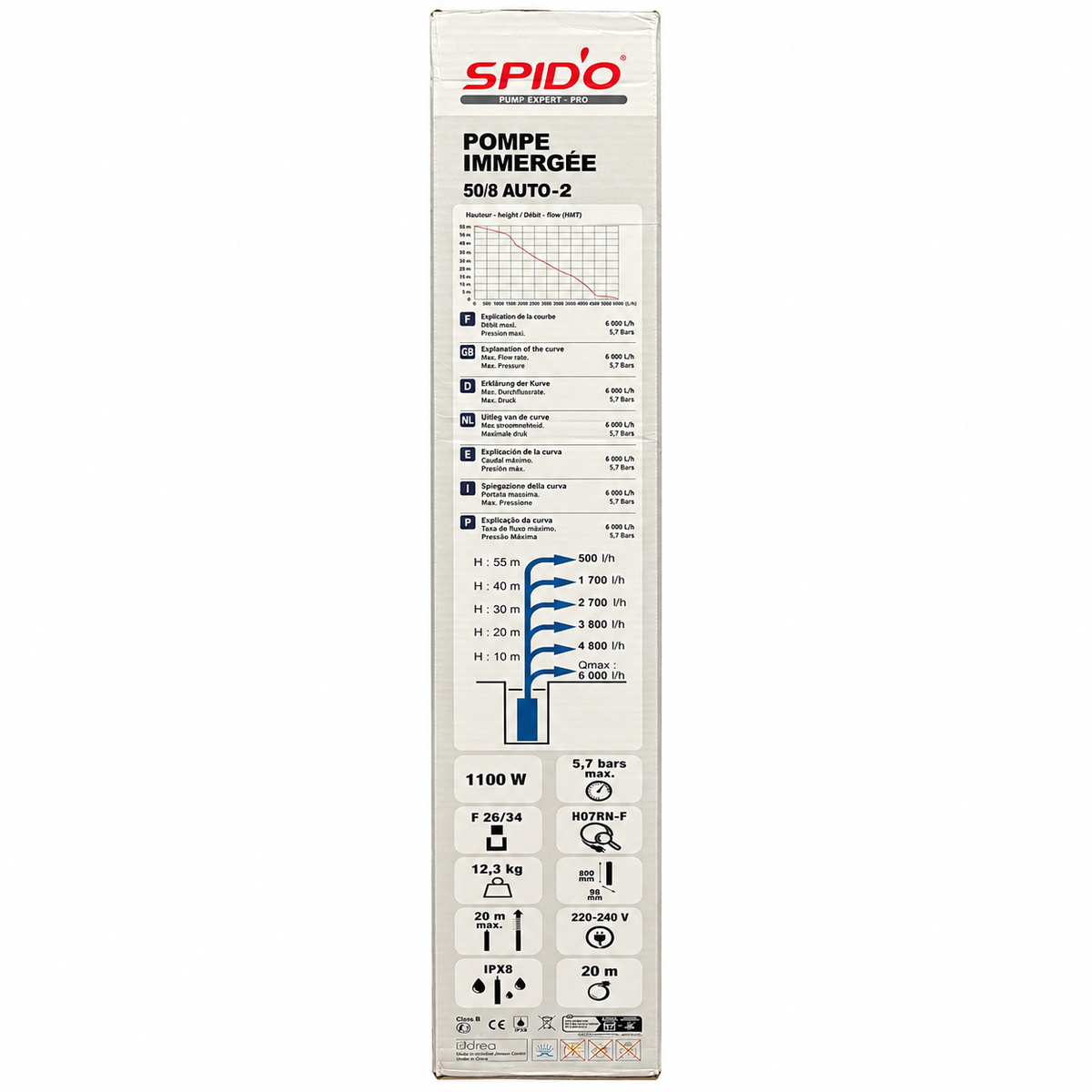 SPIDO 50/8 AUTO-2 rozsdamentes mélykúti búvárszivattyú (1100 W)